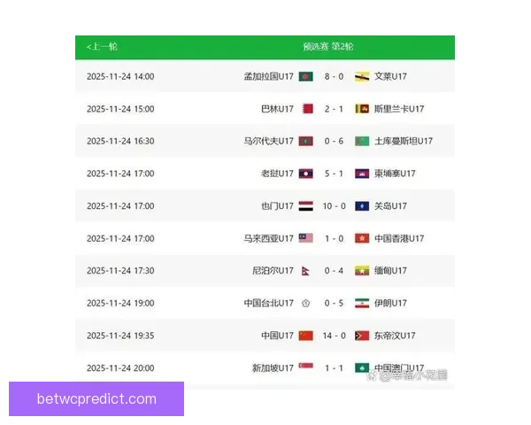 围绕2026世界杯小组赛赛程全景解析与各队晋级形势深度前瞻